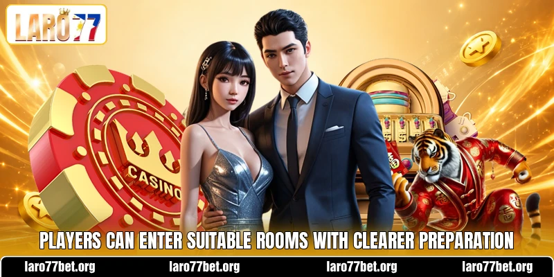 Players can enter suitable rooms with clearer preparation Players can enter suitable rooms with clearer preparation
