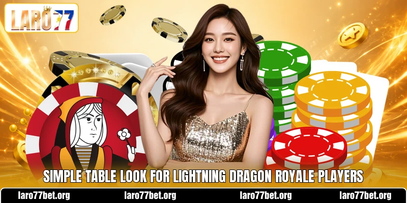 Simple table look for Lightning Dragon Royale players Simple table look for Lightning Dragon Royale players